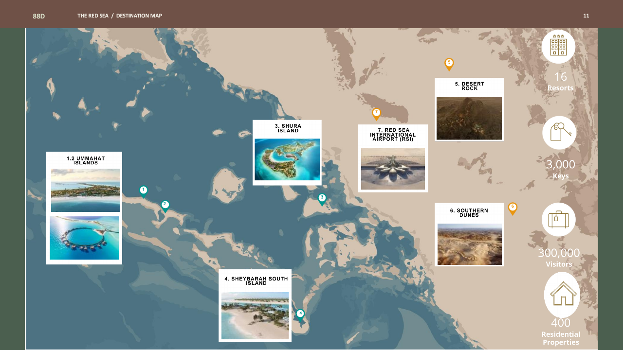 88Destinations overview map of The Red Sea showing resort areas and Red Sea International Airport